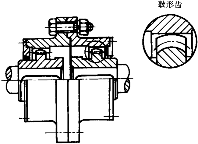 联轴器术语挠性联轴器