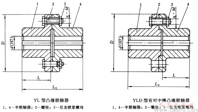 YL刚性联轴器结构图