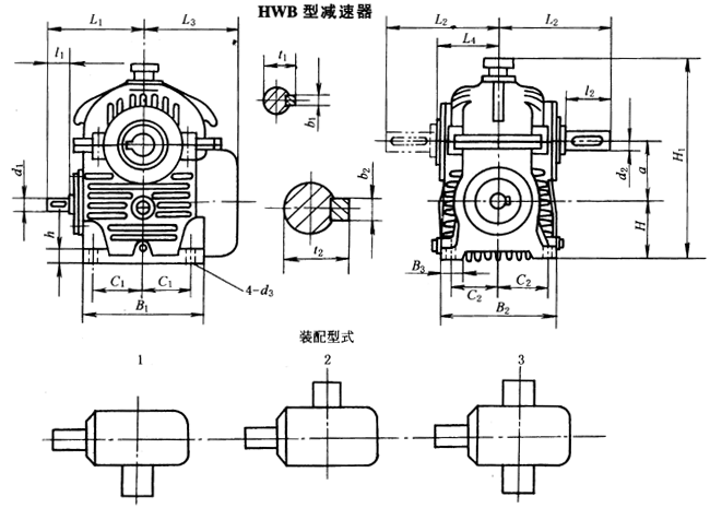 HW型直廓环面蜗杆减速机